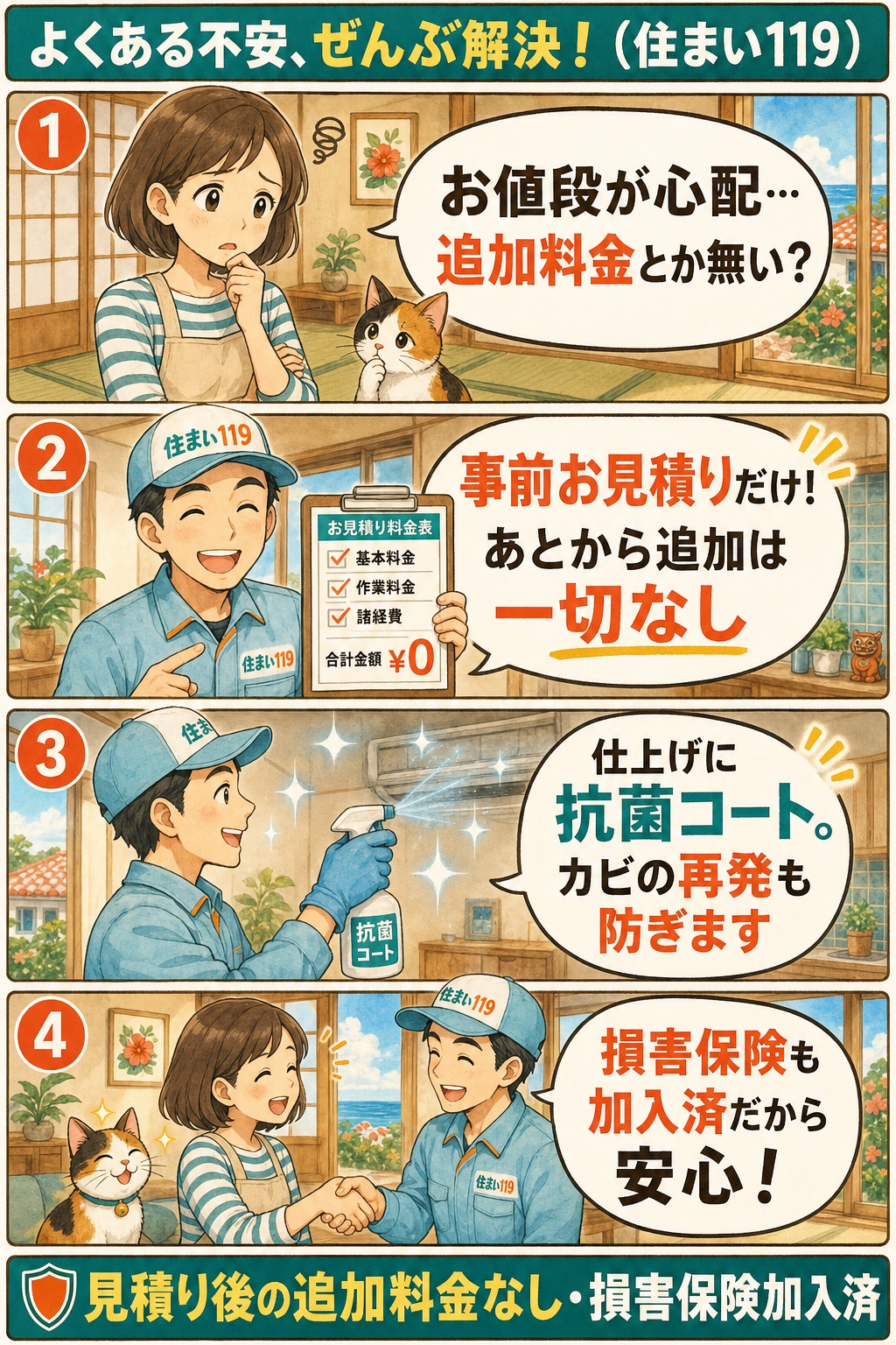 よくある不安をぜんぶ解決:追加料金なしの明朗会計、仕上げに抗菌コートで再発防止、損害保険加入済で安心(住まい119)