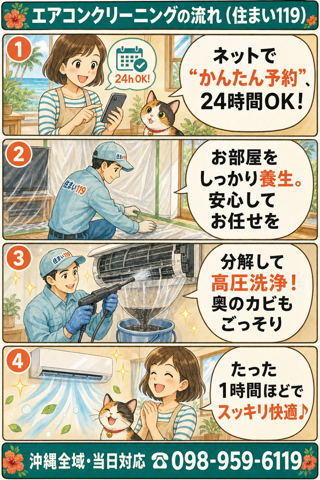 エアコンクリーニングの流れ:ネットでかんたん予約→お部屋を養生→分解して高圧洗浄→たった1時間ほどでスッキリ快適。沖縄全域・当日対応 098-959-6119(住まい119)